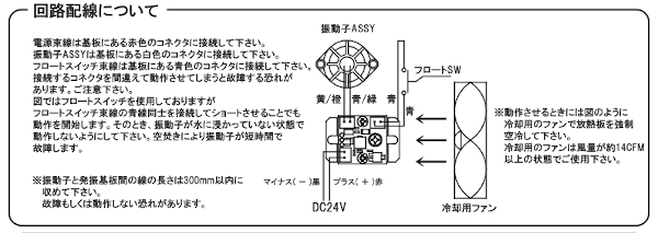 取説のファン部分を抽出