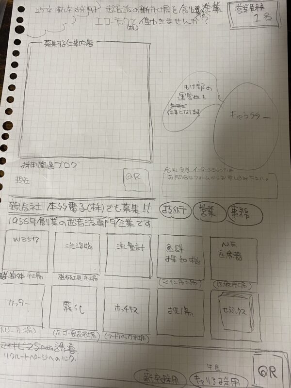 採用情報をエコーテック通信にいれる