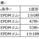 20231122epdm_setudan