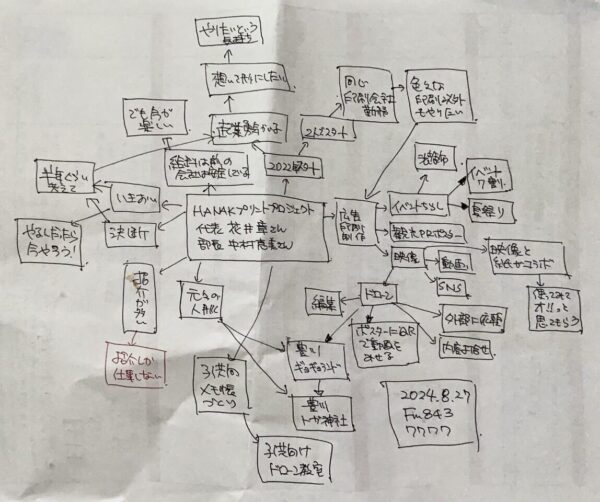 FMやしの実workerworkout20240827ゲスト