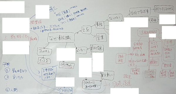 なぜ事務職を希望しているのか