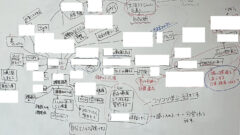 営業・事務職1日講座