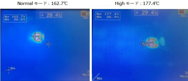 ABS (厚さ 1mm) 最高発熱温度