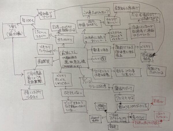 20250114まんてん黒田様MAP