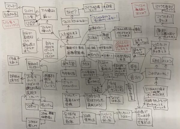 蒲郡ボートのアナウンサー　高橋貴隆アナ