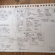 仕入れ検討商品について用途を聞いてみましたが・・・