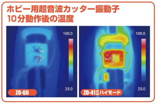 ZO-60振動子温度上昇