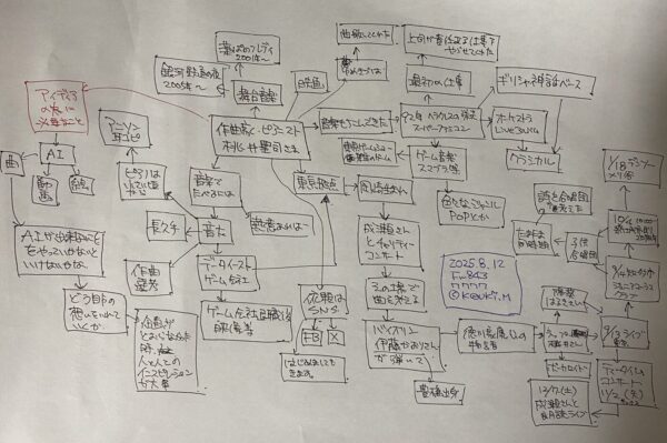 20250819ゲスト作曲家　桃井聖司さん