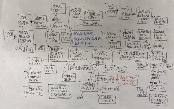 ワーカーワークアウト成田記念病院 緩和ケア認定看護師 青木尚子様