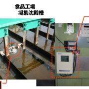 沈殿槽があふれる前に！界面レベル計が守る“見えないリスク