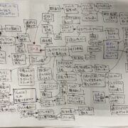 第274回 FMヤシの実 WORKer WORKoutは19:00から！