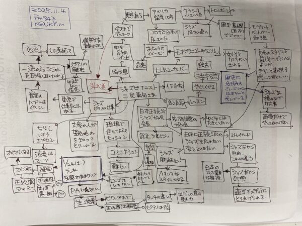 20251104ゲスト二見勇気様