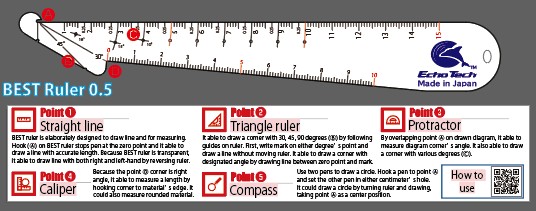 Multifunctional_ruler