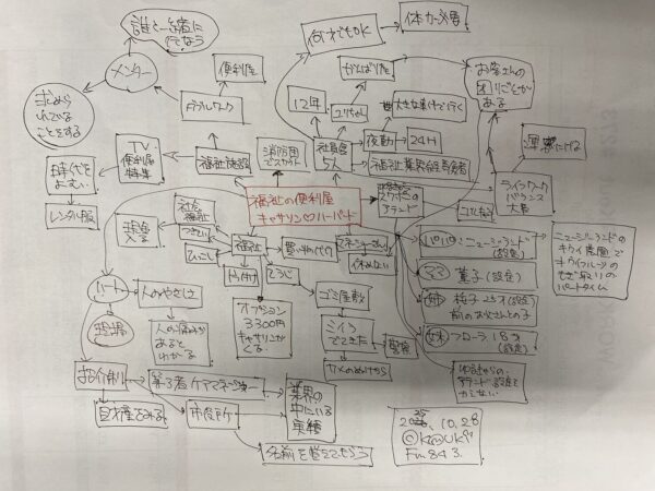 20251028福祉のゲスト：福祉の便利屋キャサリン