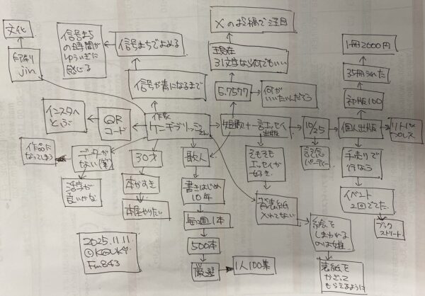 20251112ワクワク843ゲストケンヂブリッジさん