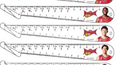 三遠ネオフェニックス×ベスト定規