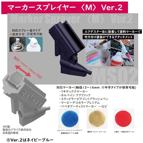 マーカースプレイヤー(M)ver.2