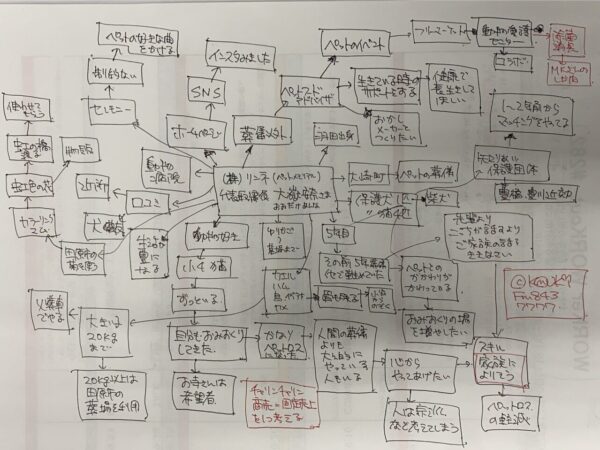 20251230_リンネさん