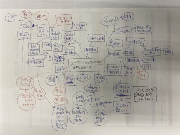20260210放送回ジャパンティッシュエンジニアリング様MAP