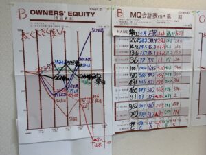 浜松MG成績202602