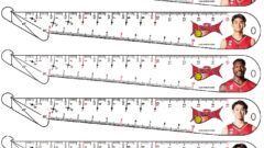 三遠ネオフェニックス2025-2026×ベスト定規