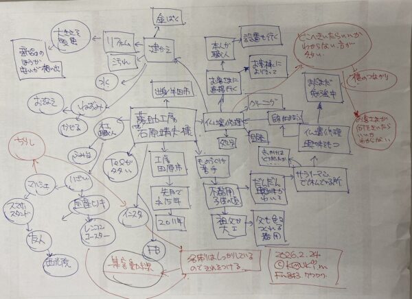 20260224放送回夢助工房石原様