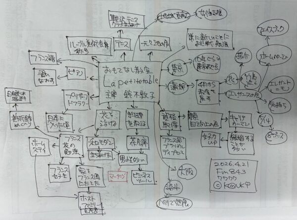 20260421Lapetitetable鈴木敦子2