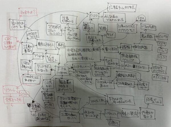 中部合成樹脂工業(株)　代表取締役社長　細川幸照様