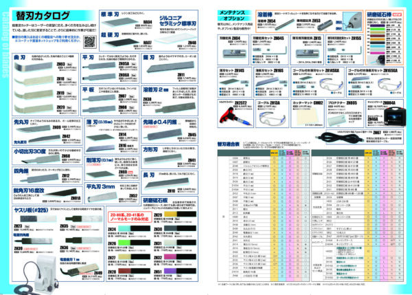 エコーテック通信vol.26替刃