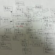 ラジオ協賛＆出演、あと2回で終了！