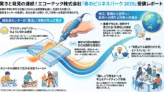 202606本郷中学校感想文まとめ