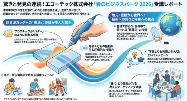 202606本郷中学校感想文まとめ