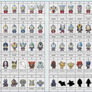 「ウルトラマン」「ゼットン」「バルタン星人」「エレキング」