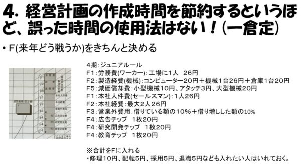 経営計画